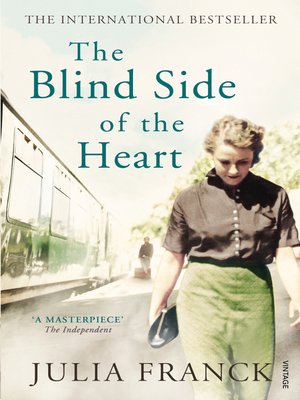 cover image of The Blind Side of the Heart